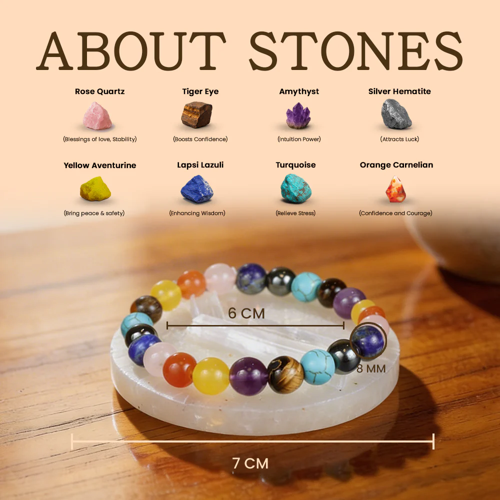 7 Chakra Bracelet with Charging Plate - Image 4