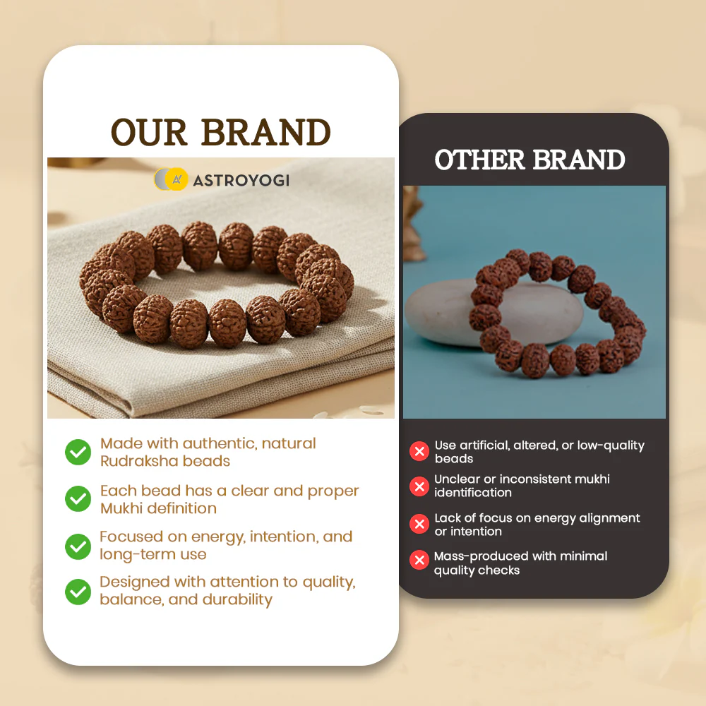 7 Mukhi Rudraksha Bracelet - Image 8