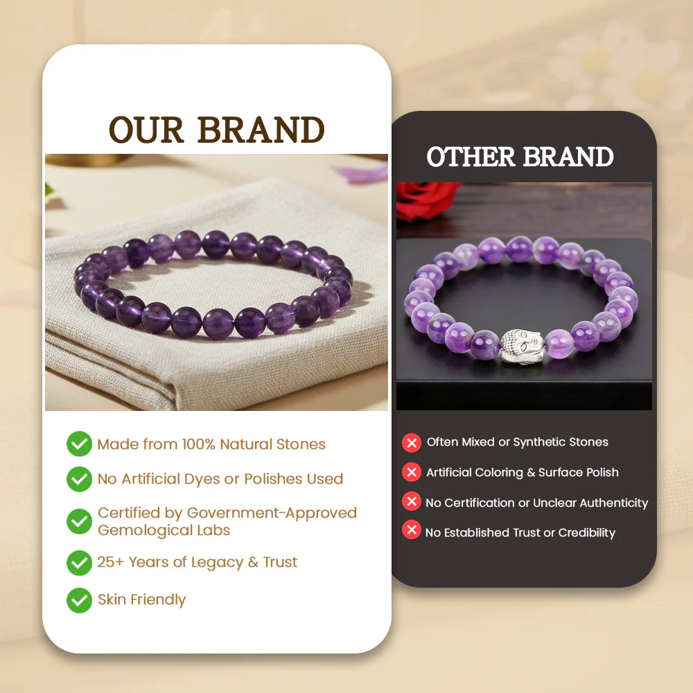 Amethyst Bracelet - Image 8