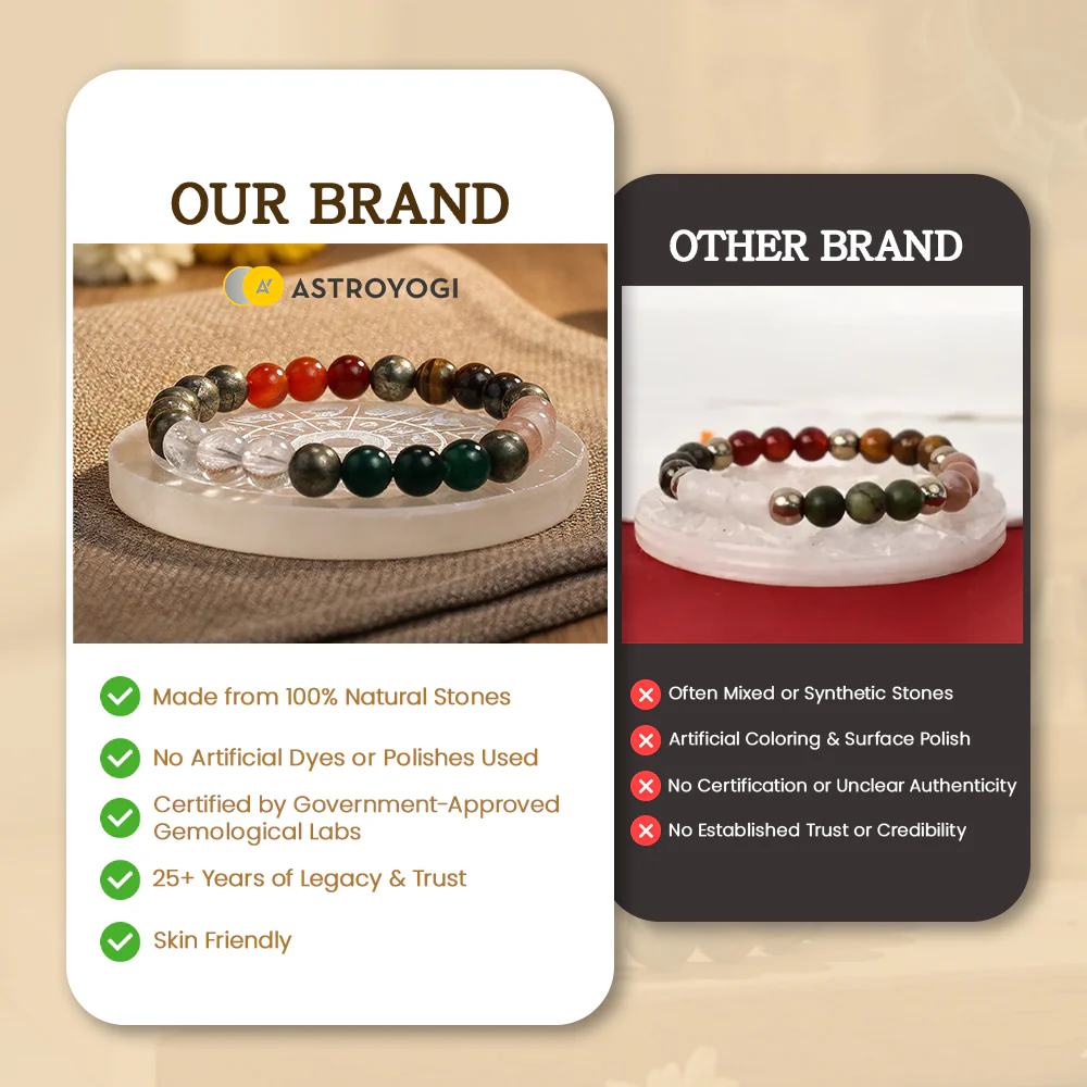Dhan Vriddhi Bracelet & Selenite Plate Combo - Image 7