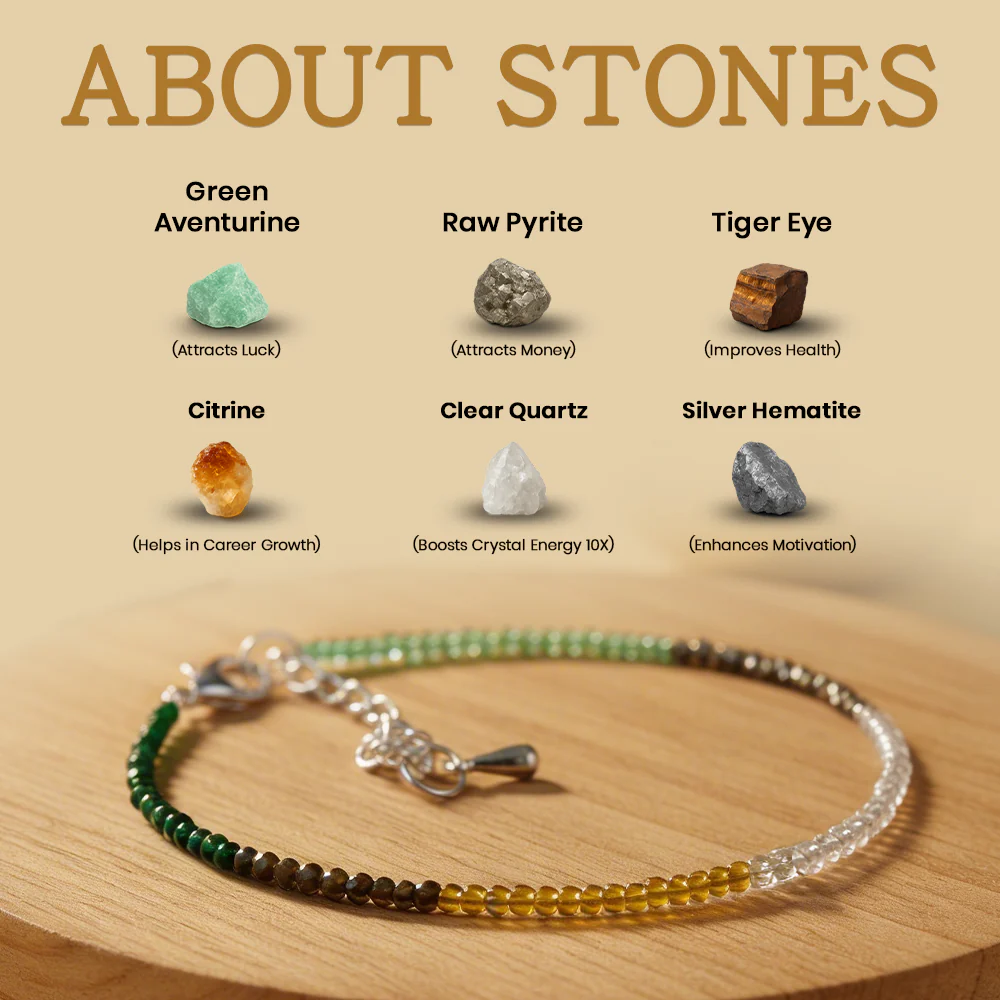 Dhan Yog Anklet - Image 3