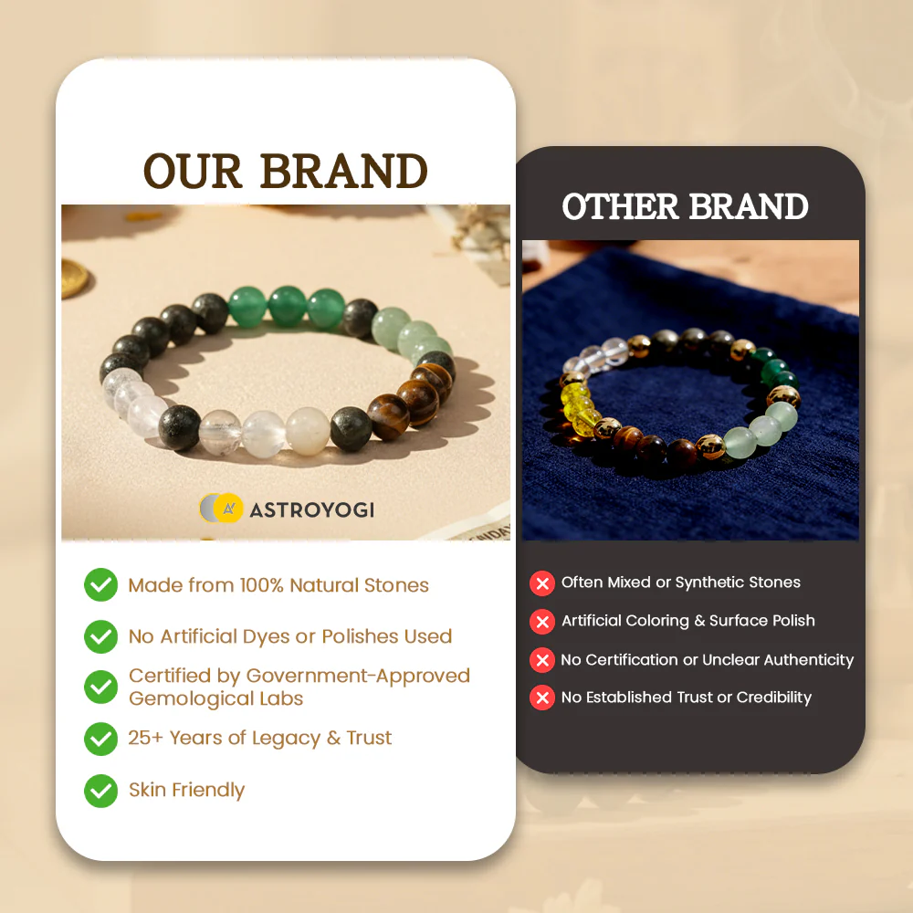 Dhan Yog Bracelet - Image 7