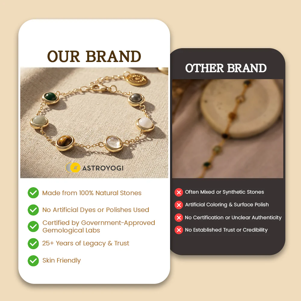 Dhan Yog Bracelet for Women - Image 6