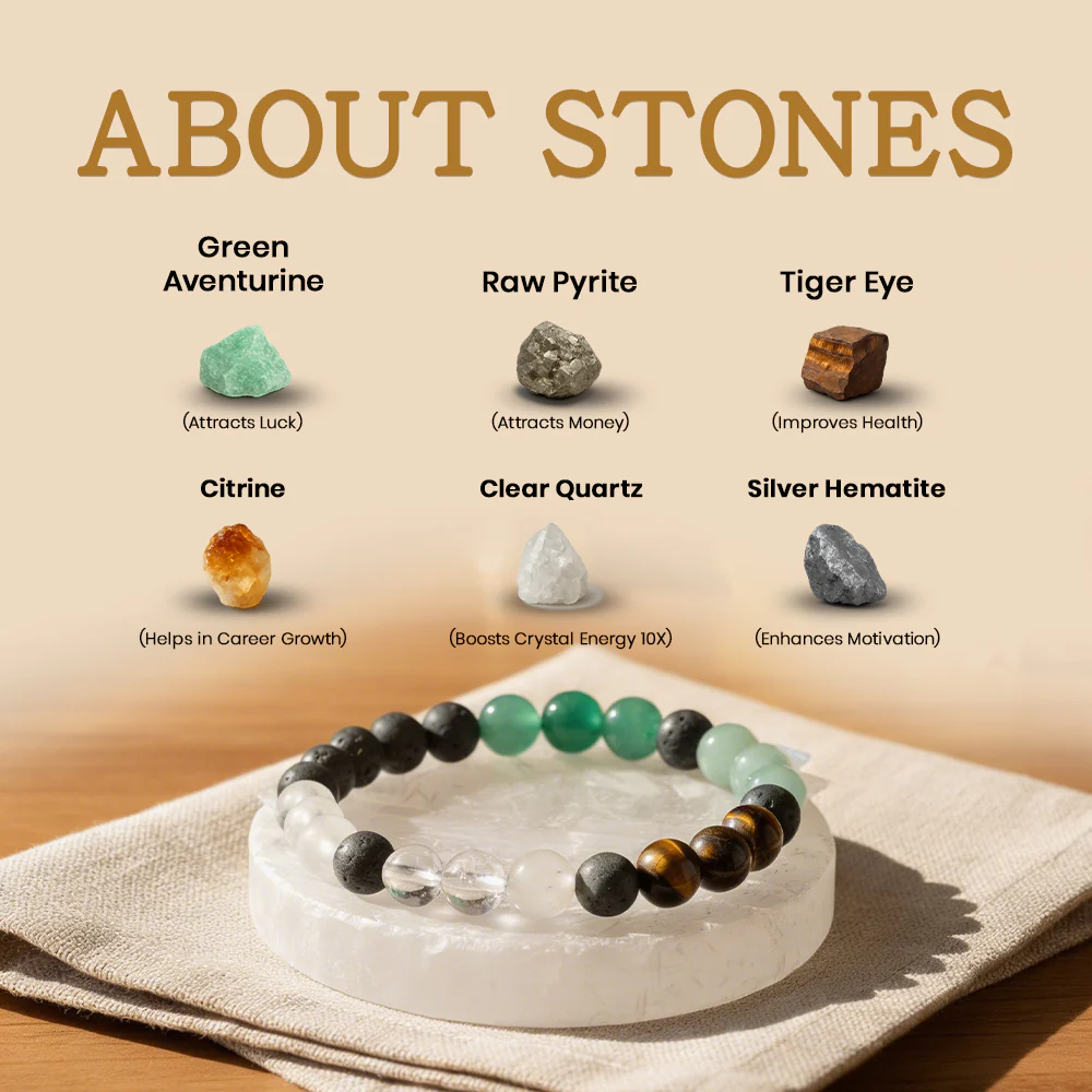 Dhan Yog Bracelet Full Power Set - Image 3