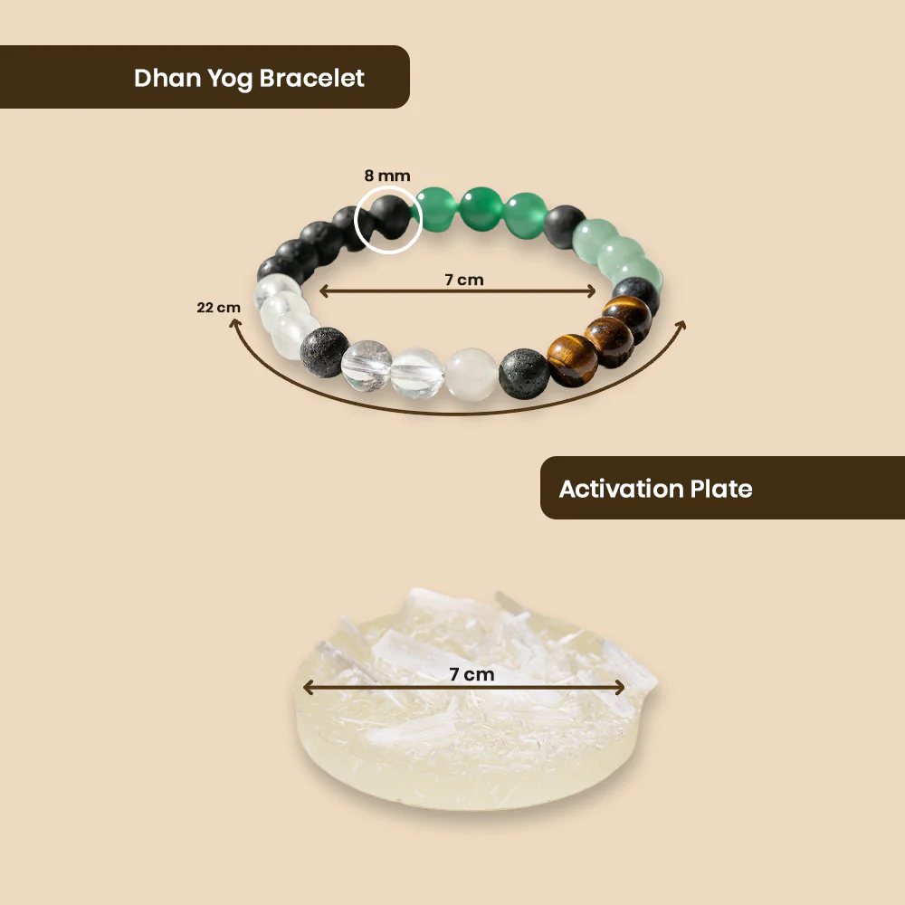 Dhan Yog Bracelet Full Power Set - Image 4