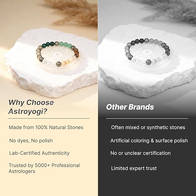 Dhan Yog Bracelet with Selenite Plate - Image 5