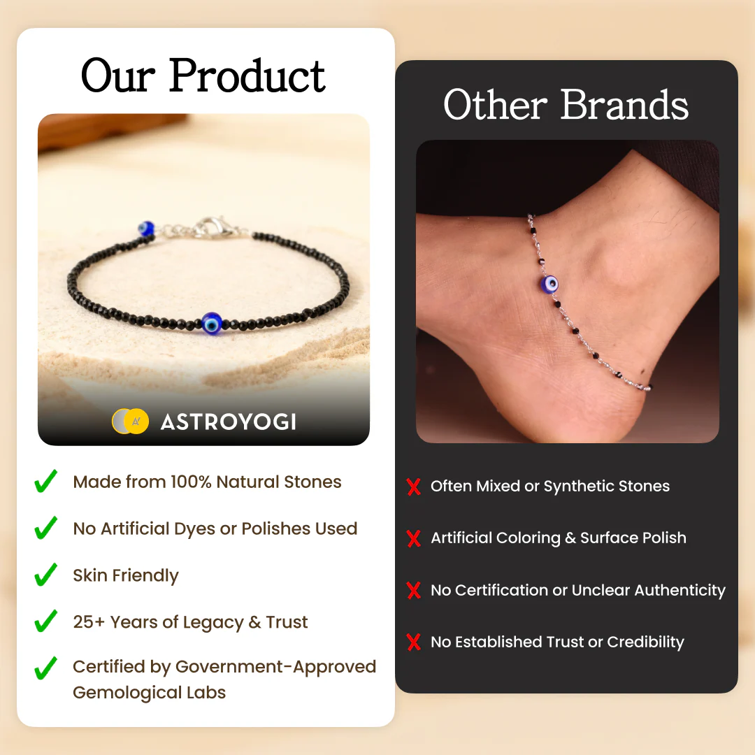 Evil Eye Anklet - Image 6