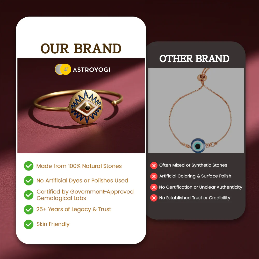 Gold Plated Evil Eye Bracelet - Image 7