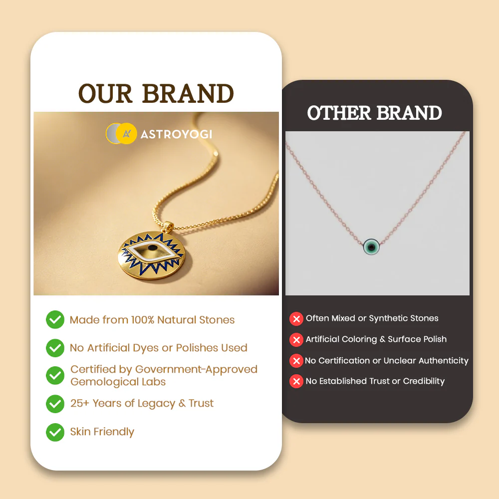 Gold Plated Evil Eye Pendant - Image 6
