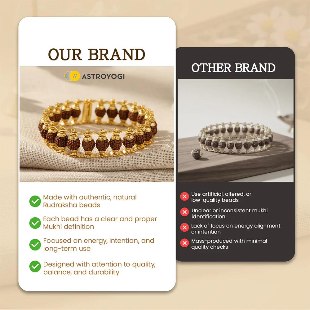 Gold Plated Rudraksha Chain Bracelet - 6mm - Image 4