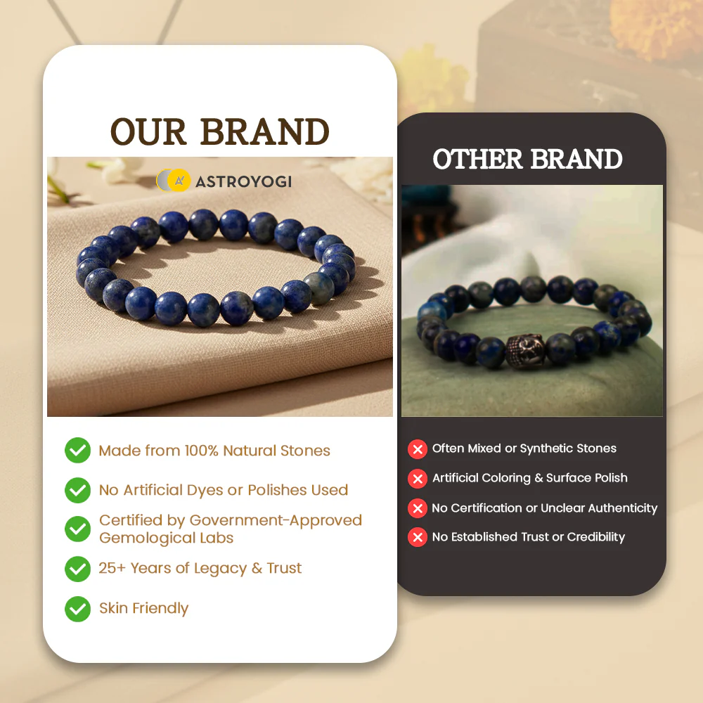 Lapis Lazuli Bracelet - Image 5