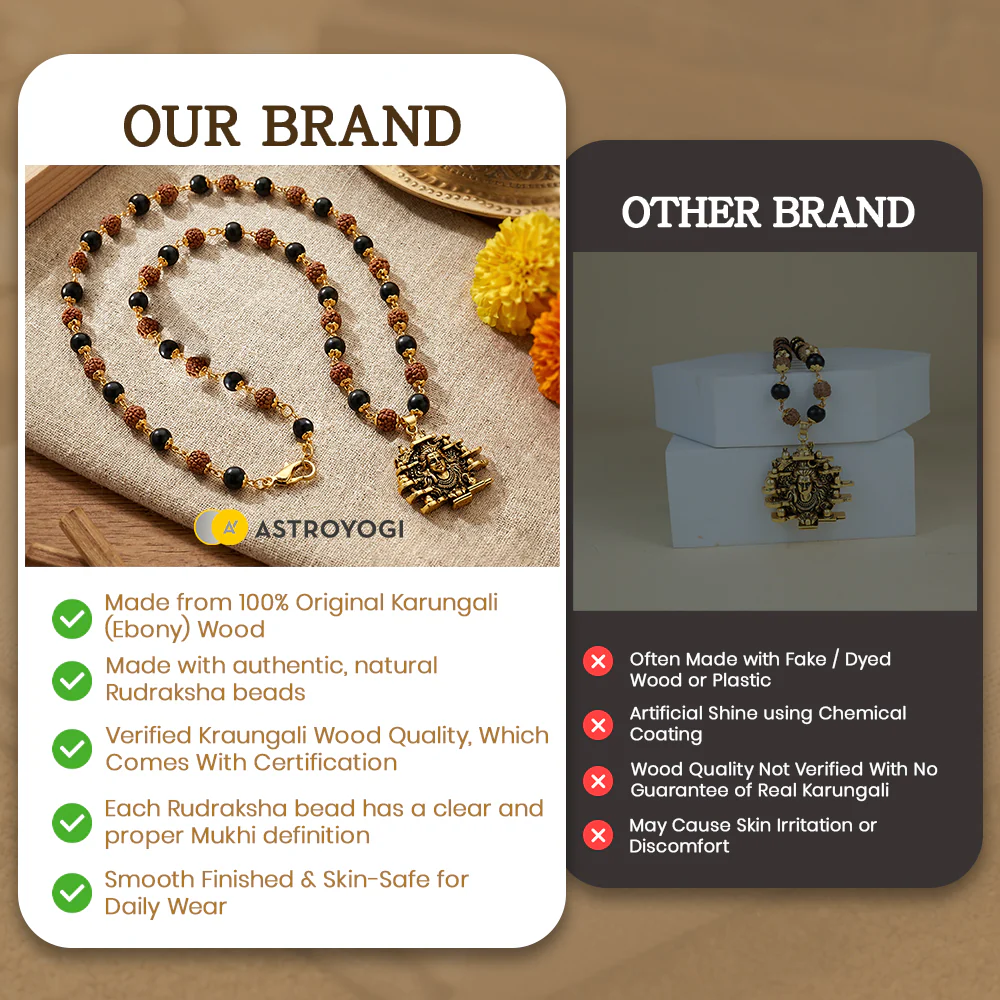 Lord Shiva Pendant with Rudraksha & Karungali Mala Govt. Certified - Image 6