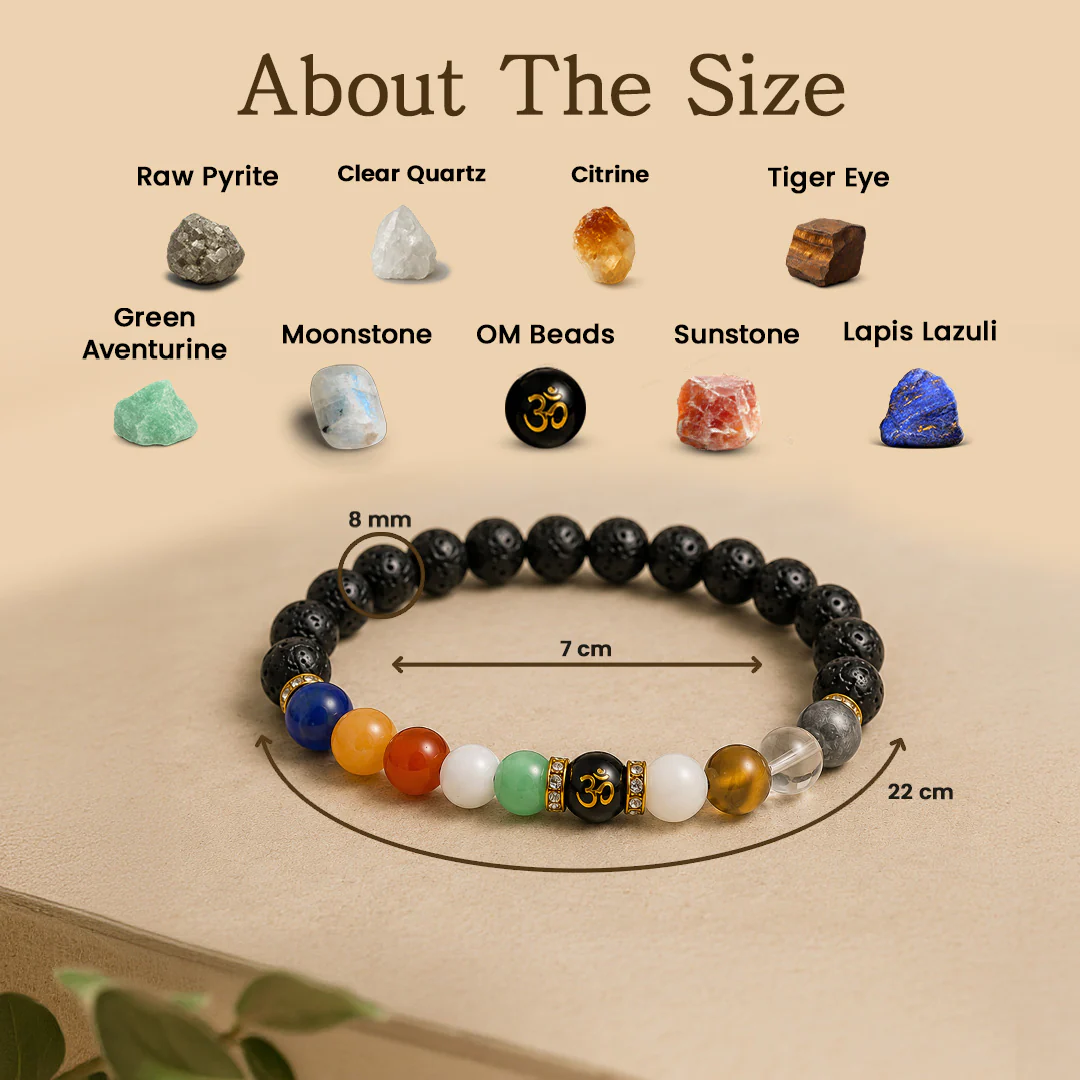 Navgrah Bracelet - Image 3