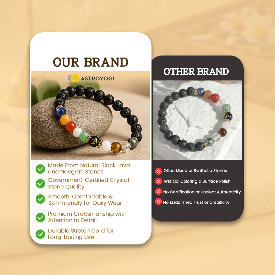Navgrah Bracelet - Image 7
