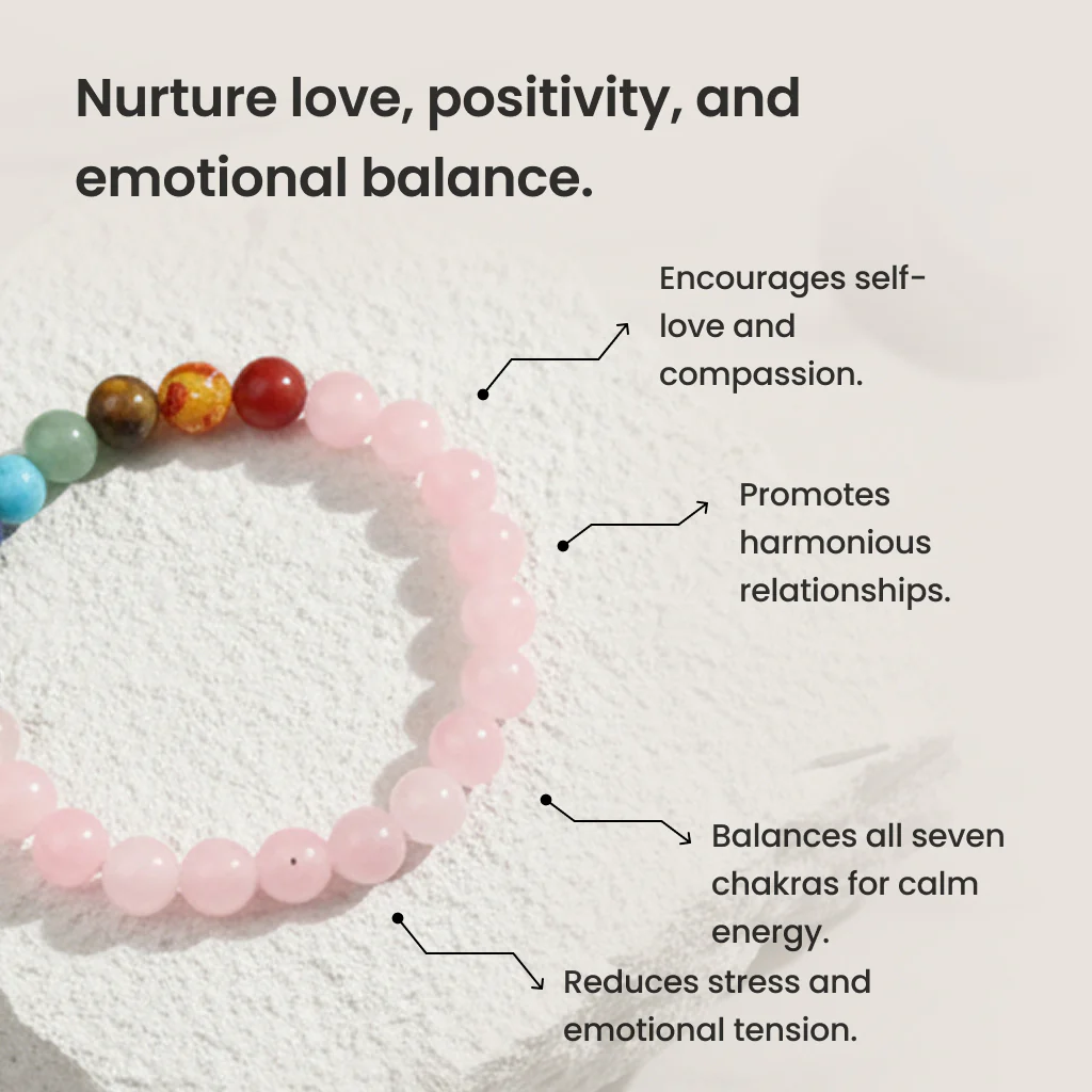 Rose Quartz 7 Chakra With Buddha Charm - Image 3
