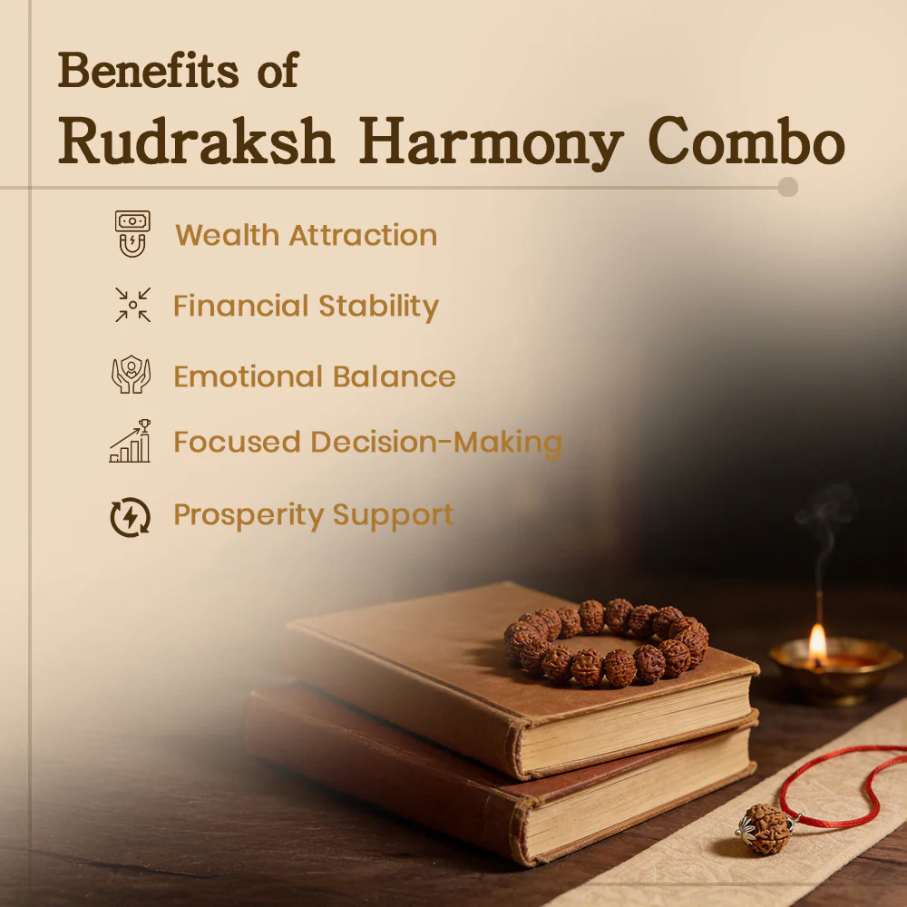 Rudraksha Harmony Combo - Image 2