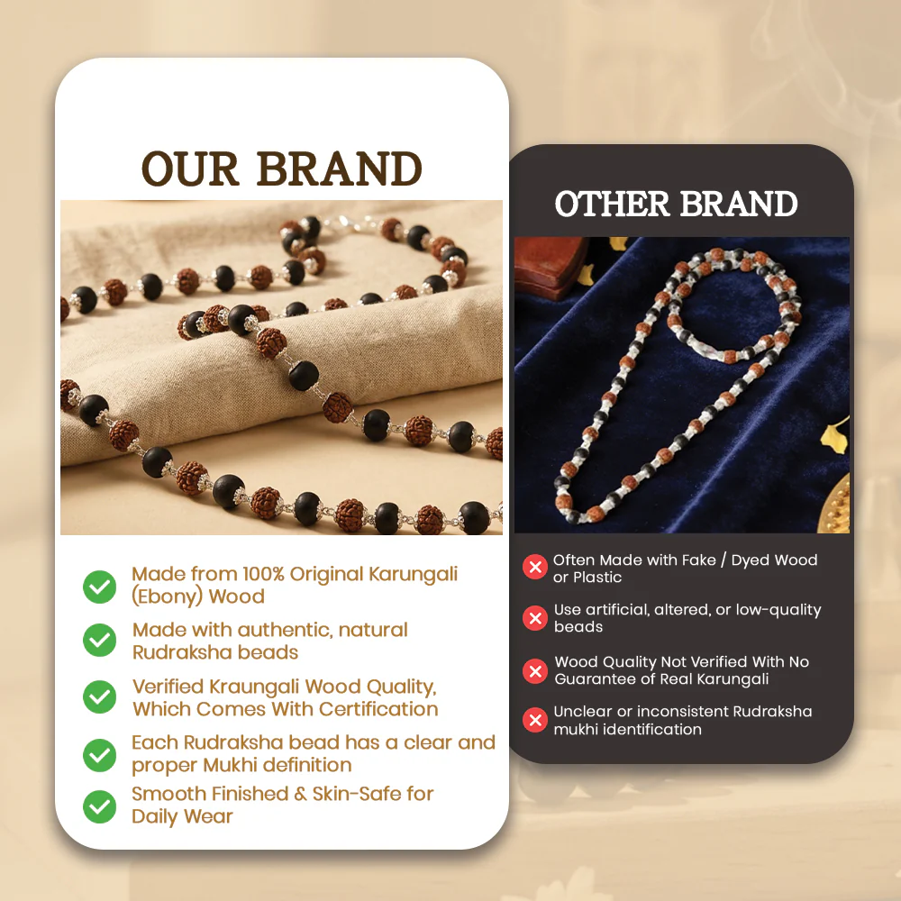 Rudraksha & Karungali Mala - 54 Beads, 6mm Govt. Certified - Image 5
