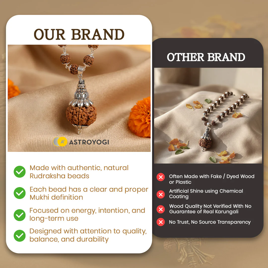 Silver Plated Shiv Pendant with Rudraksha Mala - 54+1 Beads - Image 6