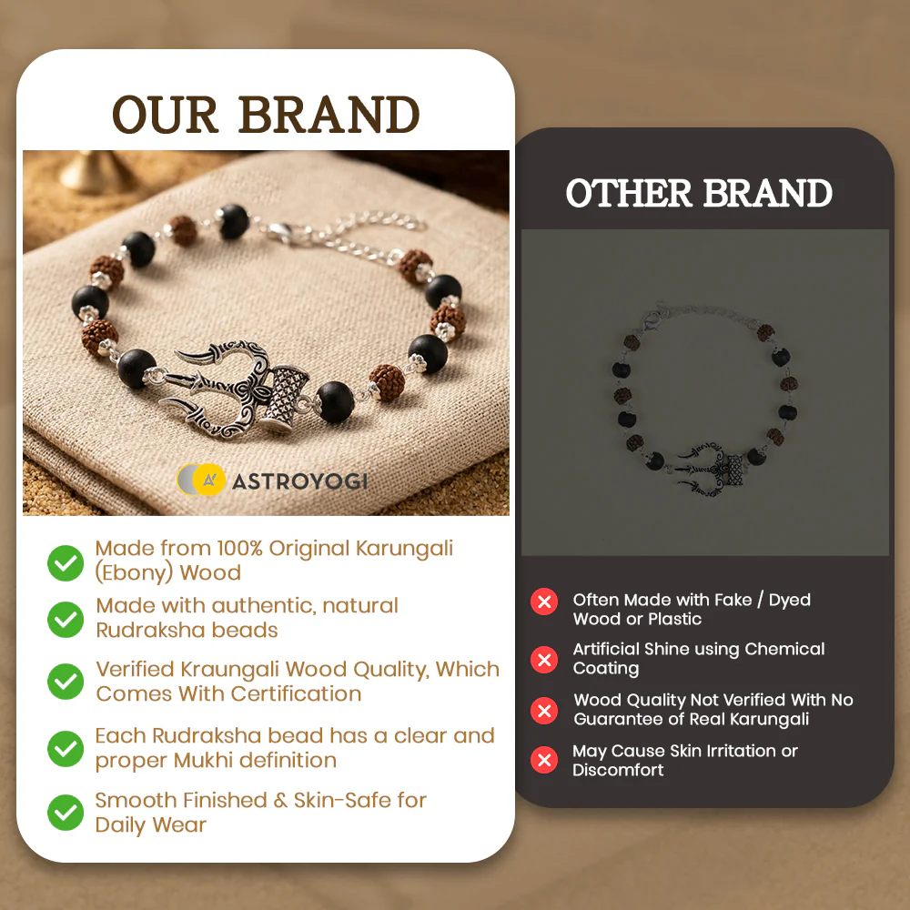 Shiva Trishul Rudraksha & Karungali Bracelet Govt. Certified - Image 4