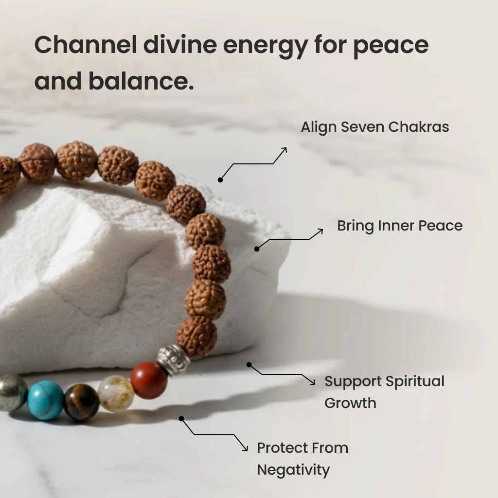 7 Chakra Rudraksha Bracelet - Image 3