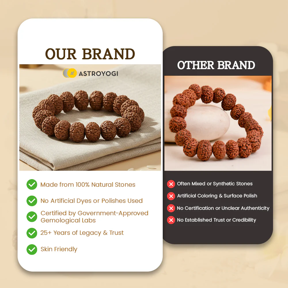 Siddh 7 Mukhi Rudraksha Bracelet - Image 5