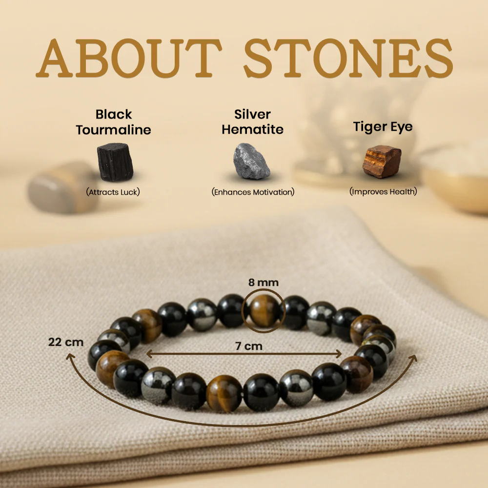 Triple Protection Bracelet - Image 3