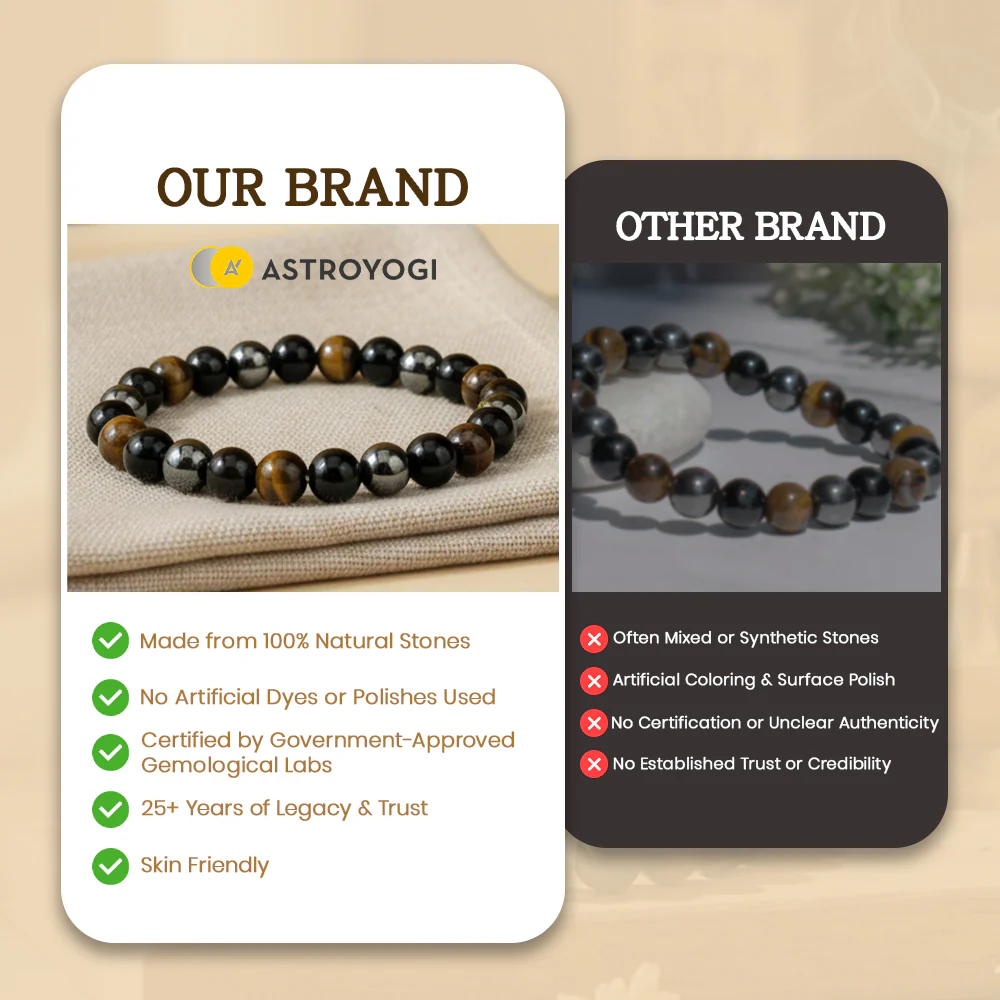 Triple Protection Bracelet - Image 4