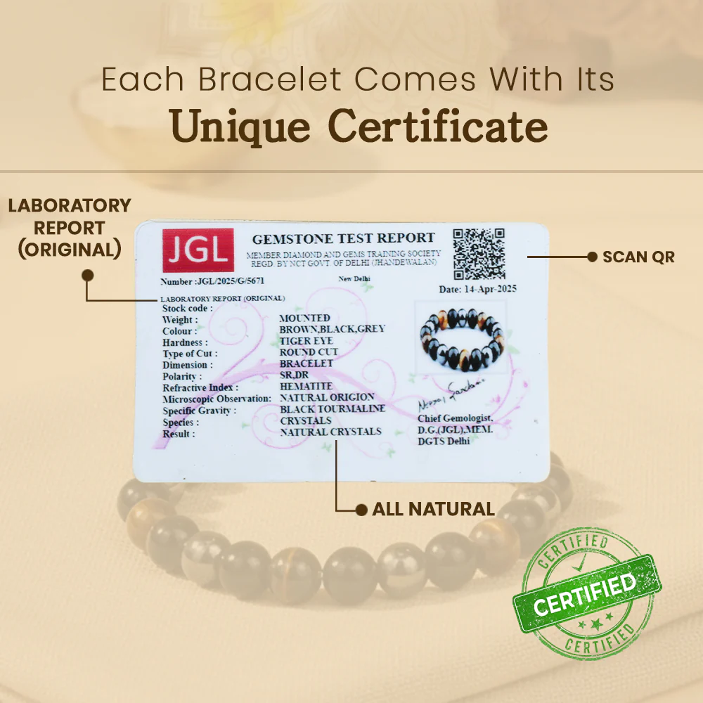 Triple Protection Bracelet - Image 5